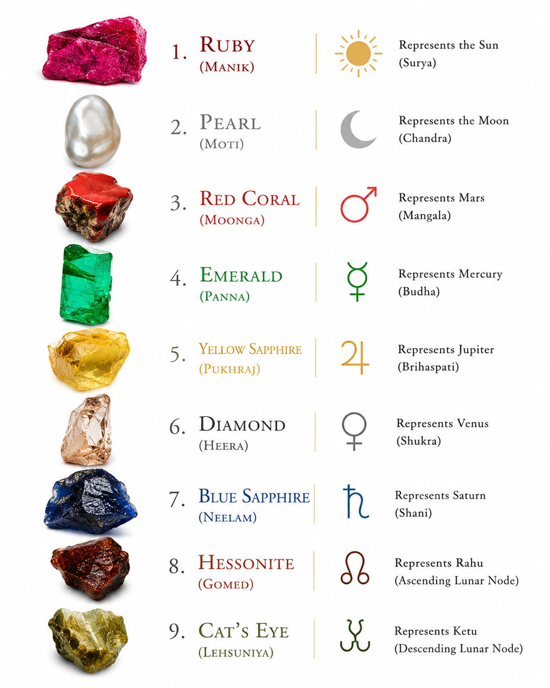 Nine natural gemstone colours brought into one composition